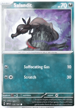 Salandit