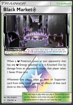Black Market ?