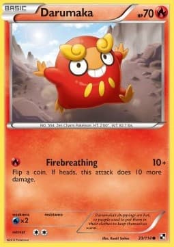 Darumaka (Firebreathing)