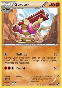 Gurdurr
