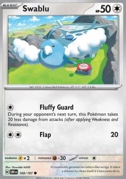 Swablu