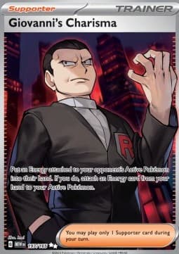 Giovannis Charisma