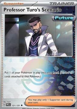 Professor Turos Scenario