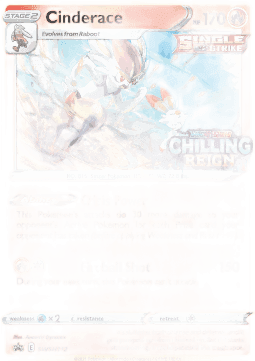 Cinderace